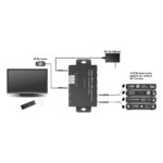 IR Extender Kit Pro