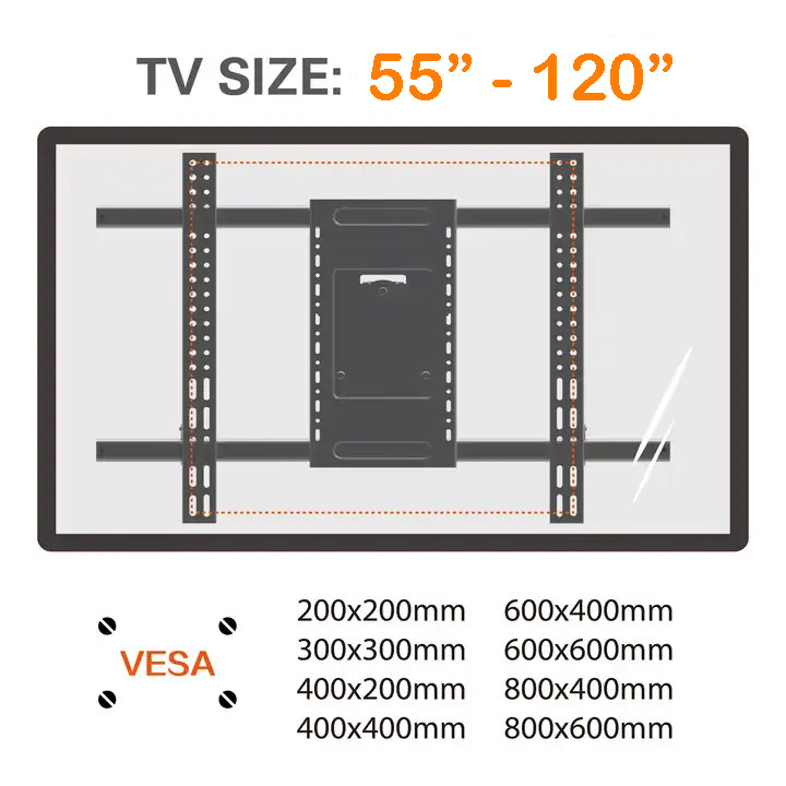 LPC 04 Full Motion TV Wall Mount for 55" to 100" Displays